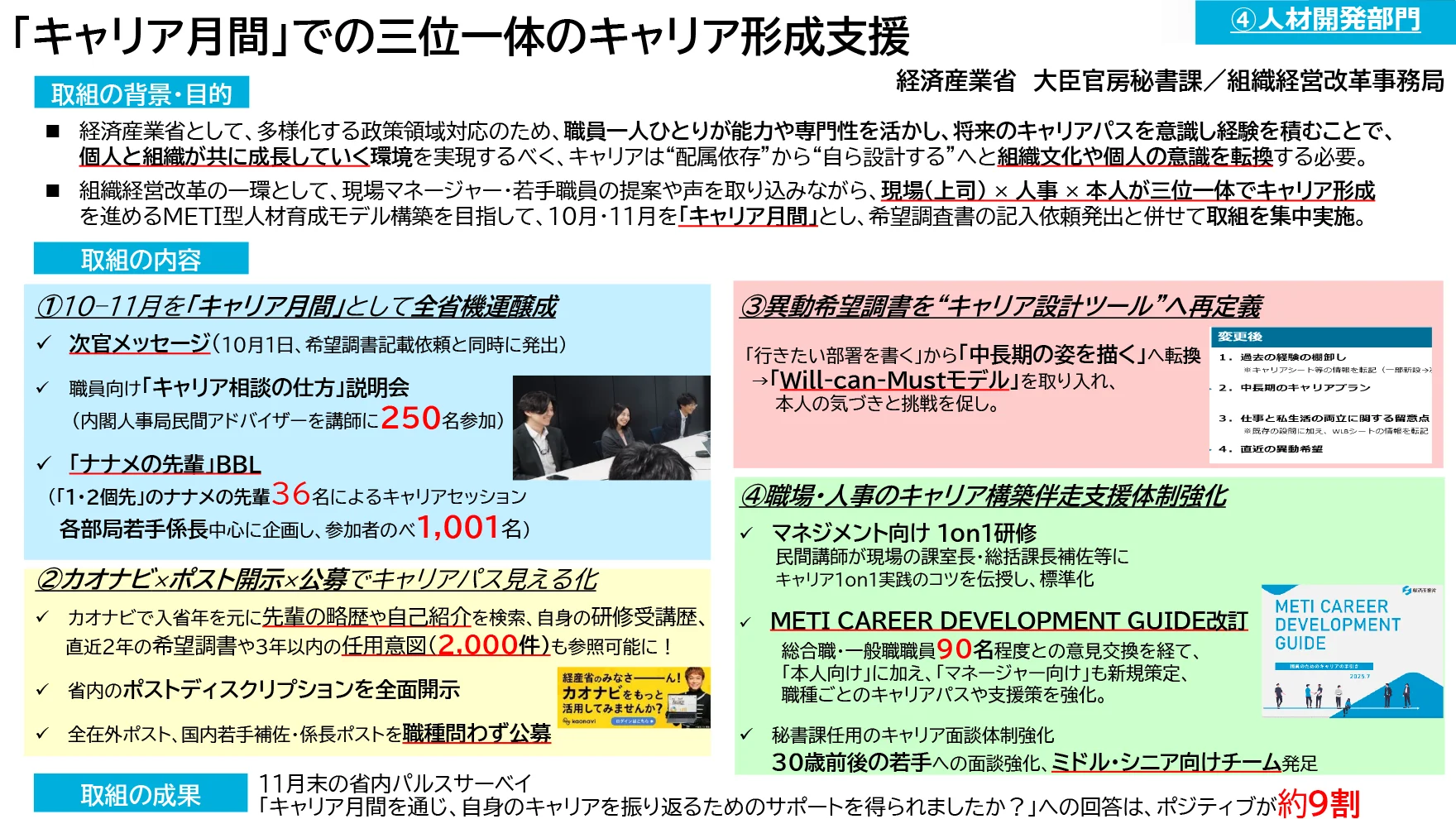 「キャリア月間」での三位一体のキャリア形成支援